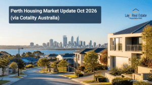 Perth Housing Market October 2026 via Cotality Australia.